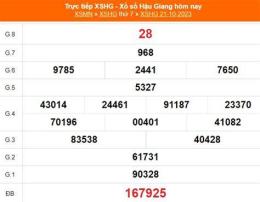 tính năng nổi bật kết quả xổ số hậu giang ngày 21 tháng 2