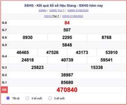 tính năng nổi bật kết quả xổ số hậu giang ngày 7 tháng 2
