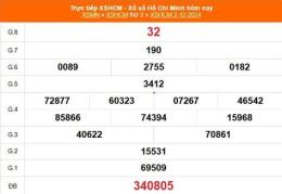 tính năng nổi bật kết quả xổ số hồ chí minh ngày 1 tháng 12
