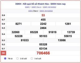 tính năng nổi bật kết quả xổ số khánh hòa ngày 22 tháng 04