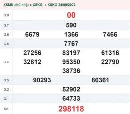tính năng nổi bật kết quả xổ số kiên giang ngày 1 tháng 3