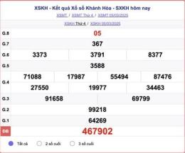tính năng nổi bật kết quả xổ số kiến thiết tỉnh khánh hòa hôm nay