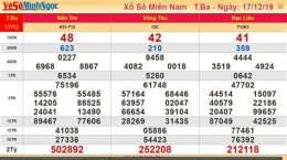 tính năng nổi bật kết quả xổ số minh ngọc thứ bảy hàng tuần