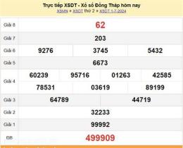 tính năng nổi bật kết quả xổ số ngày mùng 4 tháng 7