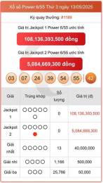 tính năng nổi bật kết quả xổ số power ngày