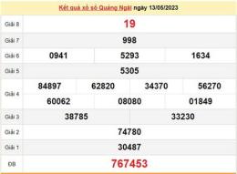 tính năng nổi bật kết quả xổ số quang ngai