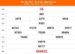 tính năng nổi bật kết quả xổ số sóc trăng ngày 3 tháng 12