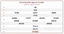 tính năng nổi bật kết quả xổ số tay ninh