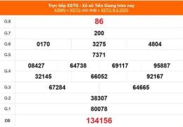 tính năng nổi bật kết quả xổ số tiền giang ngày 28 tháng 6 năm 2026