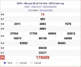 tính năng nổi bật kết quả xổ số trà vinh ngày 18 tháng 09