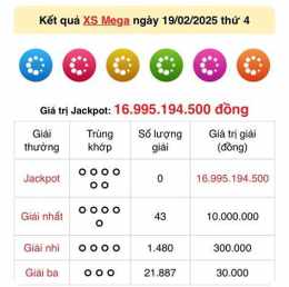 tính năng nổi bật kết quả xổ số vietlott ngày 26 tháng 2 năm 2026