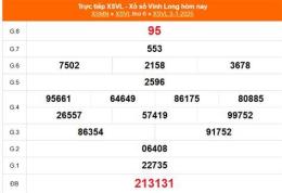 tính năng nổi bật kết quả xổ số vĩnh long ngày 7 tháng 8
