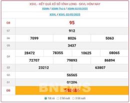 tính năng nổi bật kết quả xổ số vĩnh long ngày 9 tháng 1