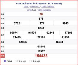 tính năng nổi bật kq xổ số tây ninh