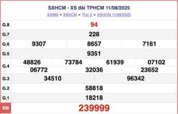 tính năng nổi bật quả xổ số hồ chí minh hôm nay