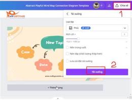 tính năng nổi bật so xo duy anh