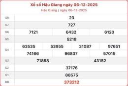 tính năng nổi bật so xo hậu giang hom nay