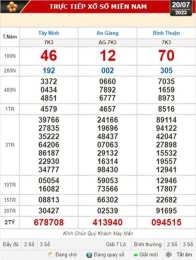 tính năng nổi bật so xo kien thiet ninh thuan
