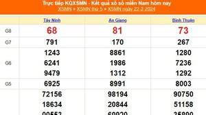 tính năng nổi bật so xo mien bat hom nay