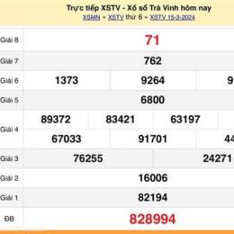 tra kết quả số xổ