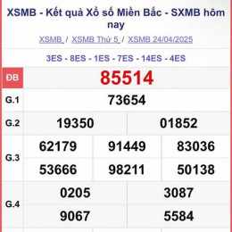 trưc tiếp kết quả xổ số miền bắc