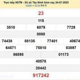 trực tiếp kết quả xổ số tây ninh