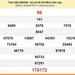 trực tiếp xổ số hồ chí minh hôm nay