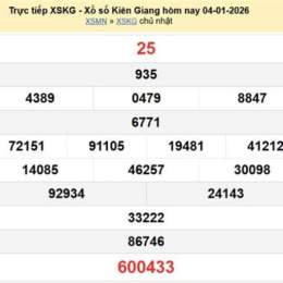 trực tiếp xổ số kiên giang tuần rồi