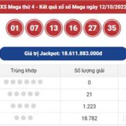trực tiếp xổ số mega hôm nay