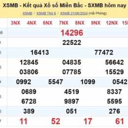 trực tiếp xổ số miền bắc thứ ba tuần rồi