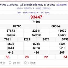 trực tiếp xổ số miền bắc thứ bảy tuần rồi