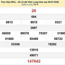 trực tiếp xổ số vĩnh long hàng tuần