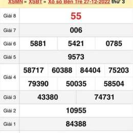 xem kết quả xổ số bến tre