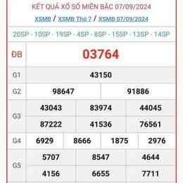xem kết quả xổ số miền bắc thứ sáu