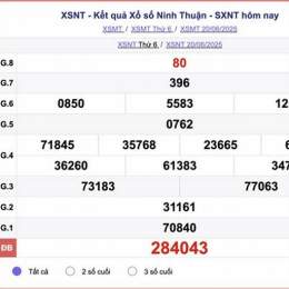 xem kết quả xổ số ninh thuận hôm nay