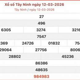 xem xổ số đài tây ninh