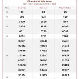 xổ số 13/1/26