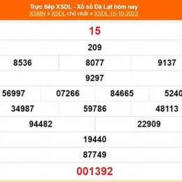 xổ số 15 10 đà nẵng