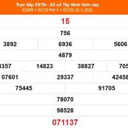 xổ số 16 tây tháng 05