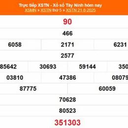xổ số 21 tây tháng 8