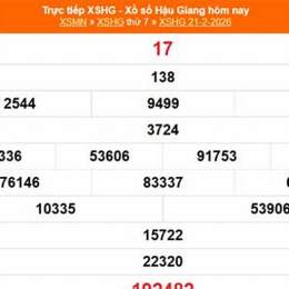 xổ số 21 tháng
