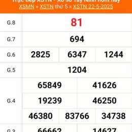 xổ số 22 tây tháng 11