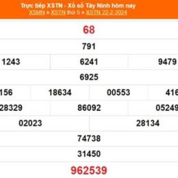 xổ số 22 tây tháng 2