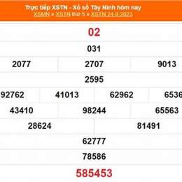 xổ số 24 tây tháng 8