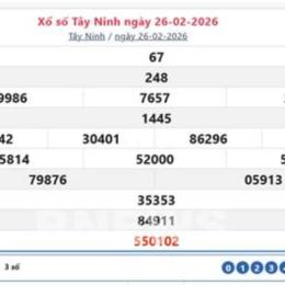 xổ số 25 tây tháng 04