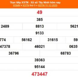 xổ số 25 tây tháng 12