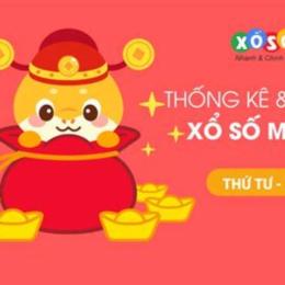 xổ số 26/02/2026