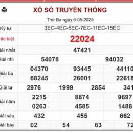 xo so 26/6/2026