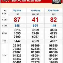 xổ số 29 tây tháng 9