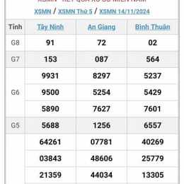 xổ số 30 10